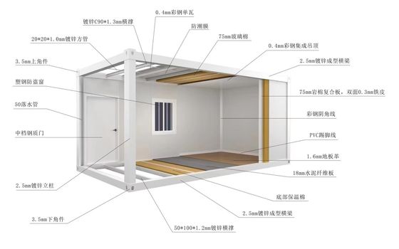 20FT/40FT 맞춤형 설치가 쉬운 프리팩 안정성 프리팩트 분리 휴대용 분리 가능한 컨테이너 숙박