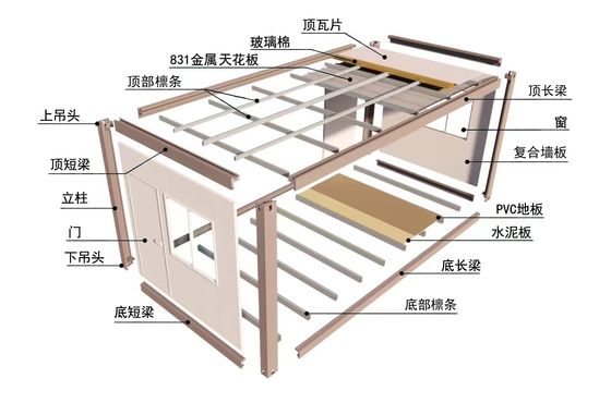 분리 가능한 컨테이너 하우스 20ft 40ft 저탄소 에너지 절약 모듈 디자인 프레임 호텔 산업용 현대식 주택